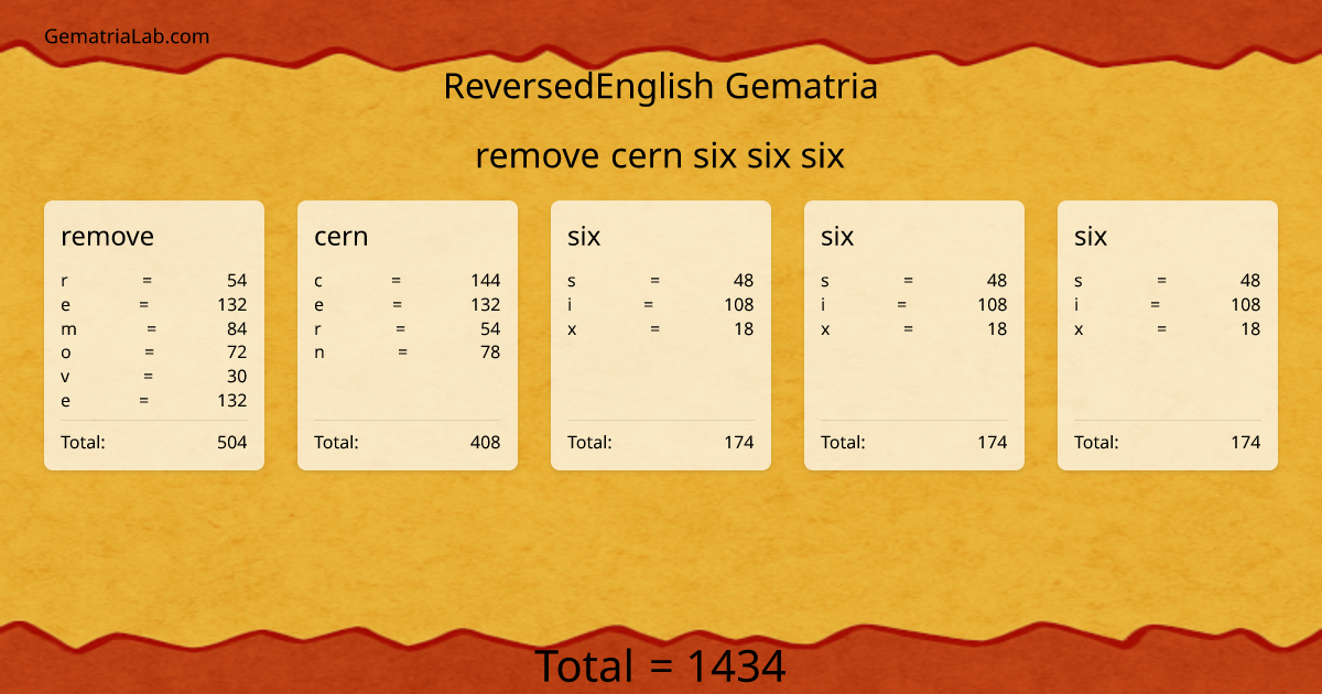 remove cern six six six in reversedEnglish Gematria